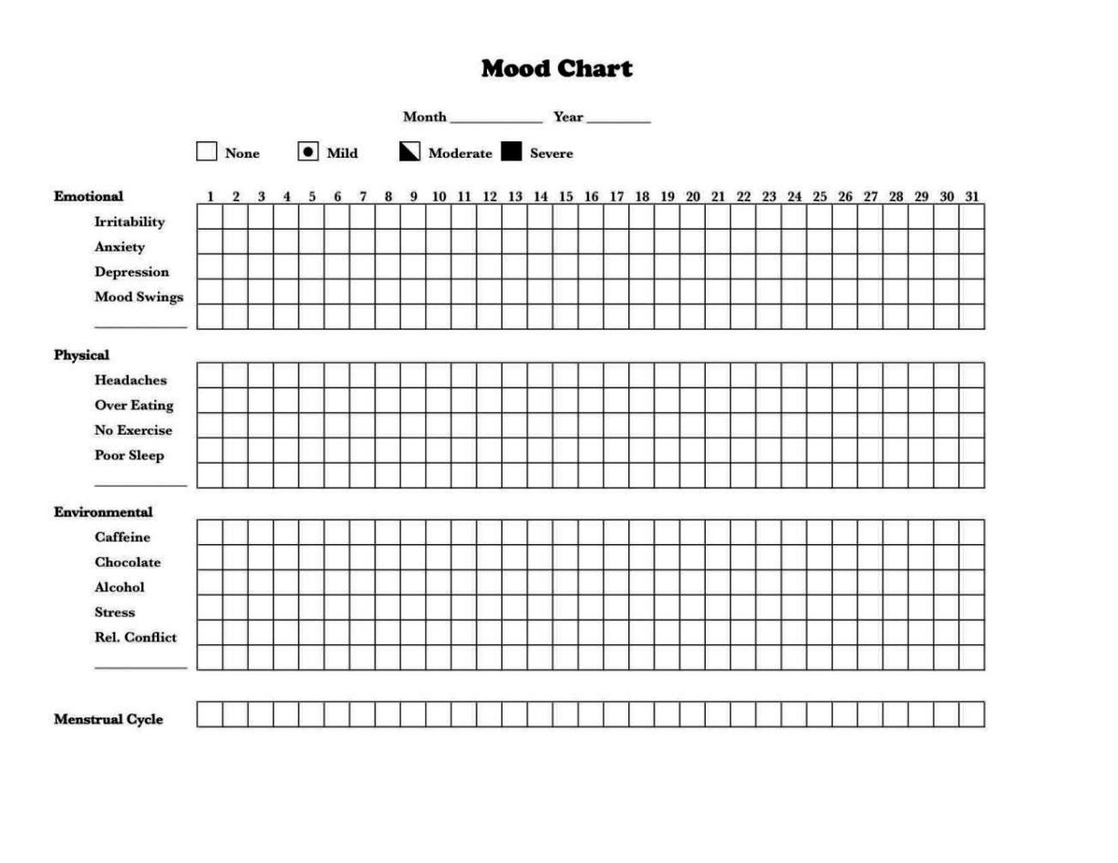 Mood Tracker Worksheet