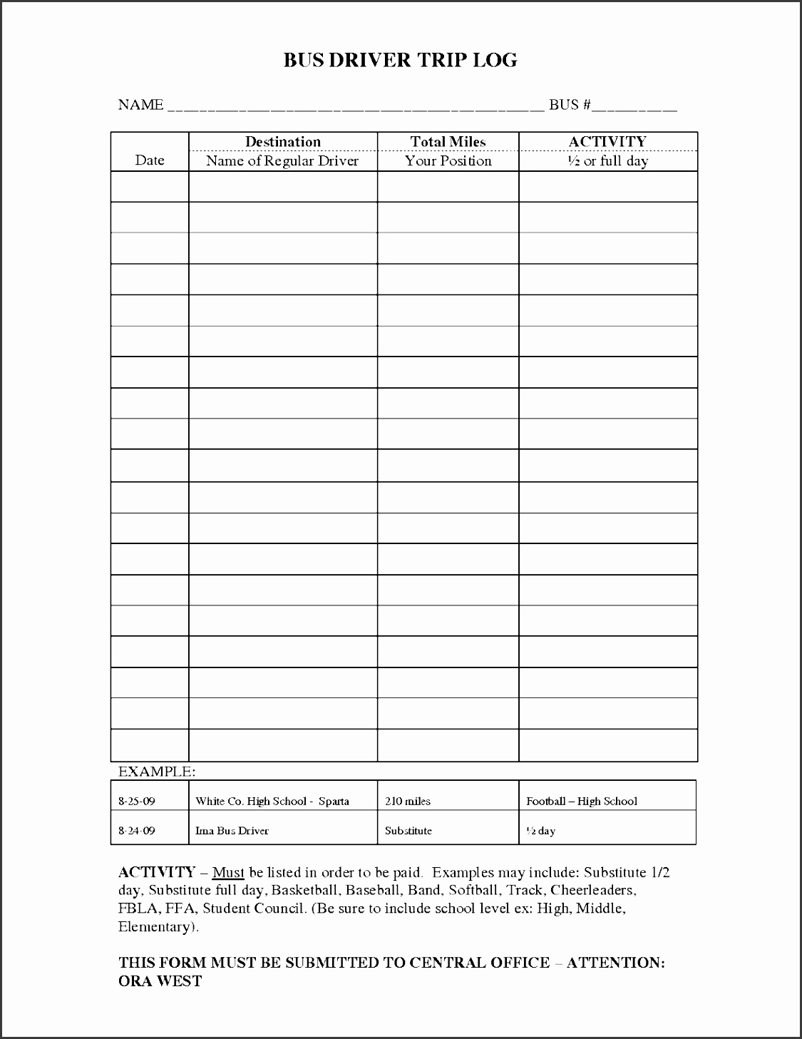 vehicle log book format quick start guide of wiring diagram vehicle mileage log template