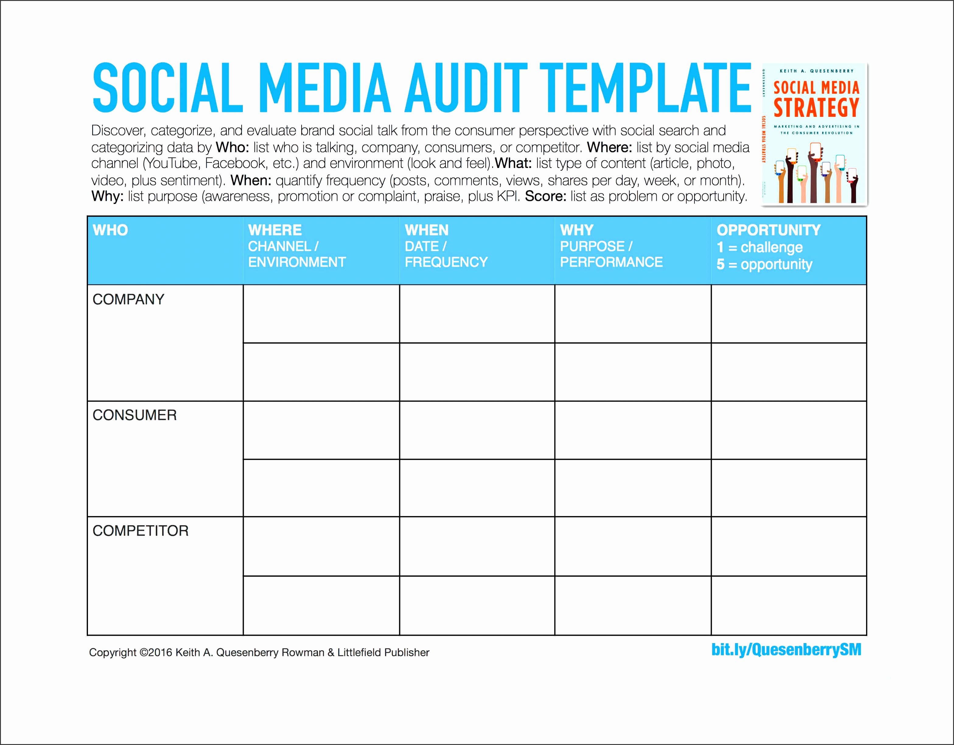 10-company-marketing-report-template-sampletemplatess-sampletemplatess