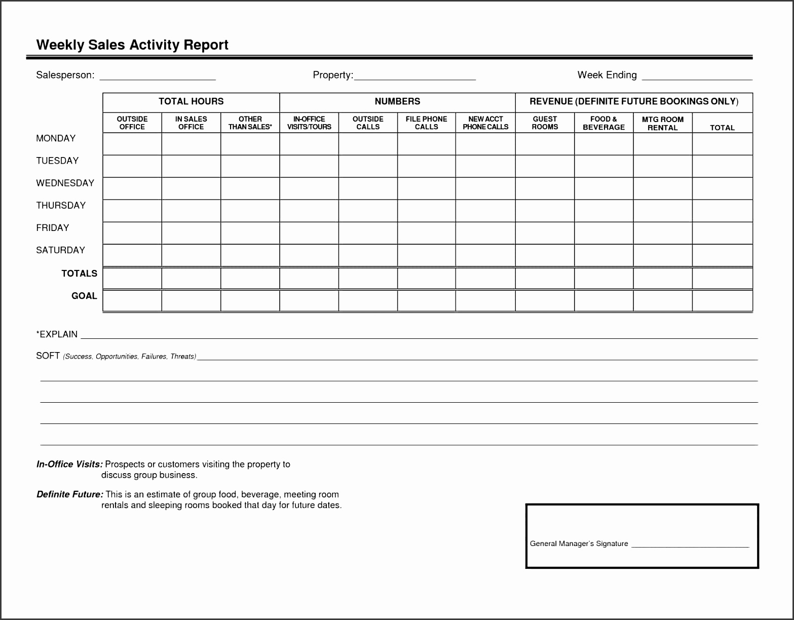 17-free-marketing-report-templates-edit-download-template