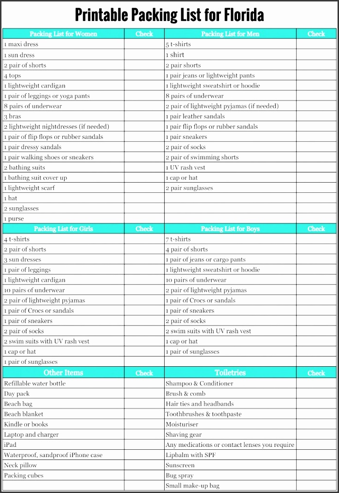 8-family-vacation-packing-list-template-sampletemplatess-ultimate