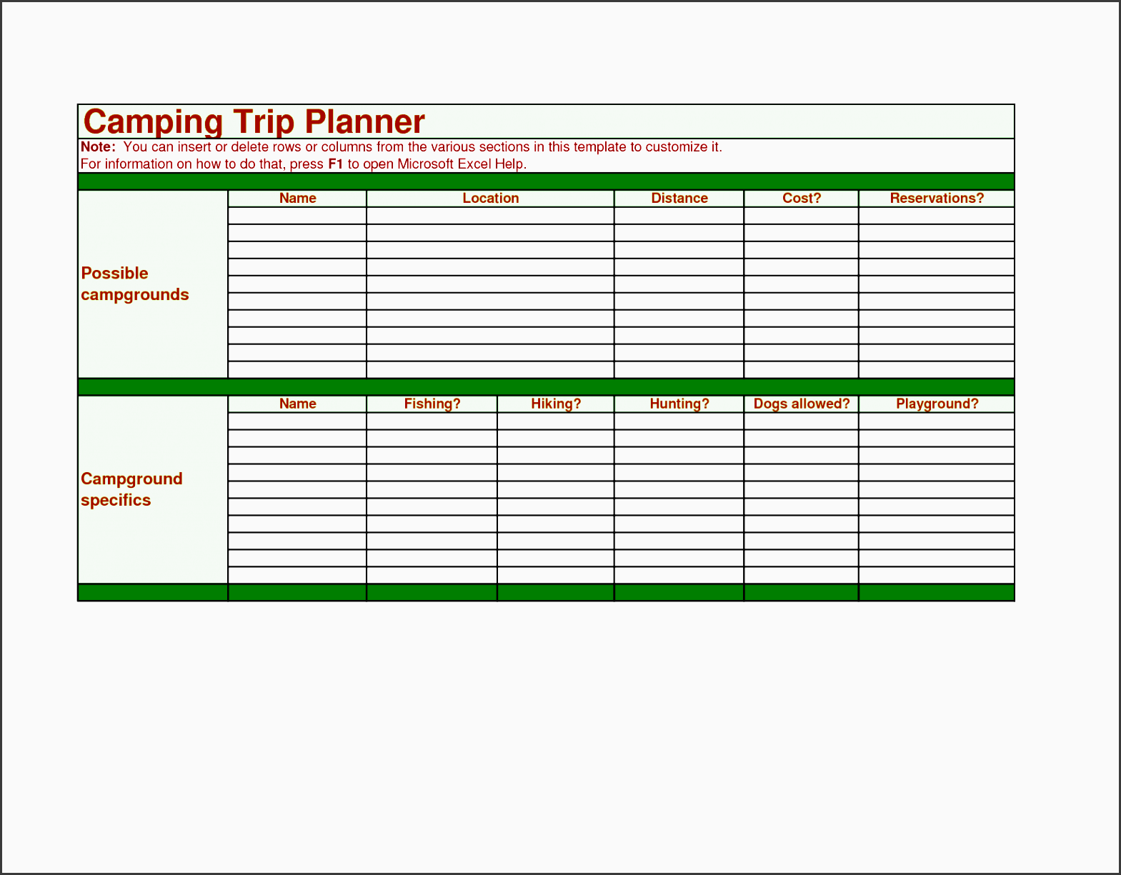 7 Free Camping Trip Planner to Download SampleTemplatess