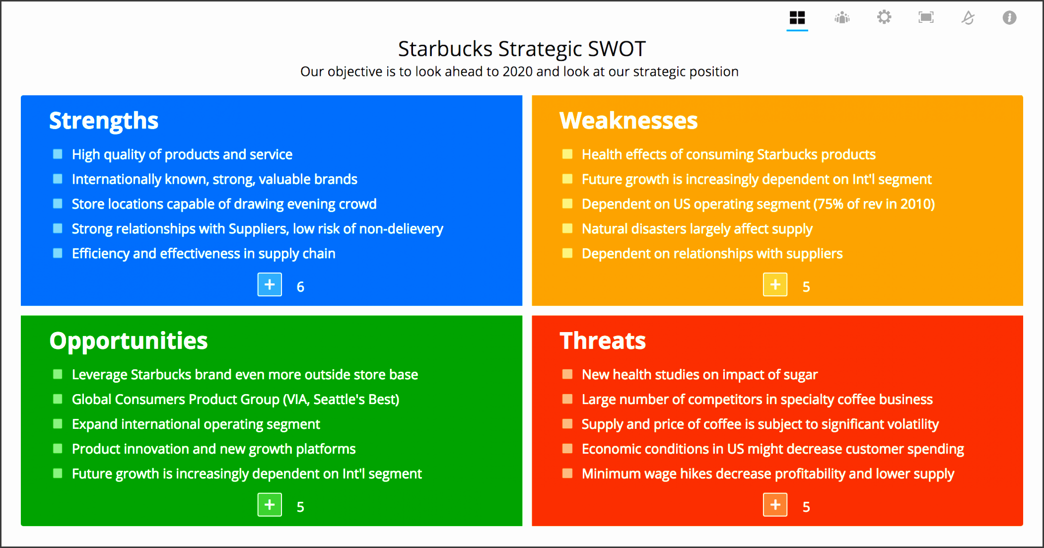 8 Swot Analysis Template - SampleTemplatess - SampleTemplatess