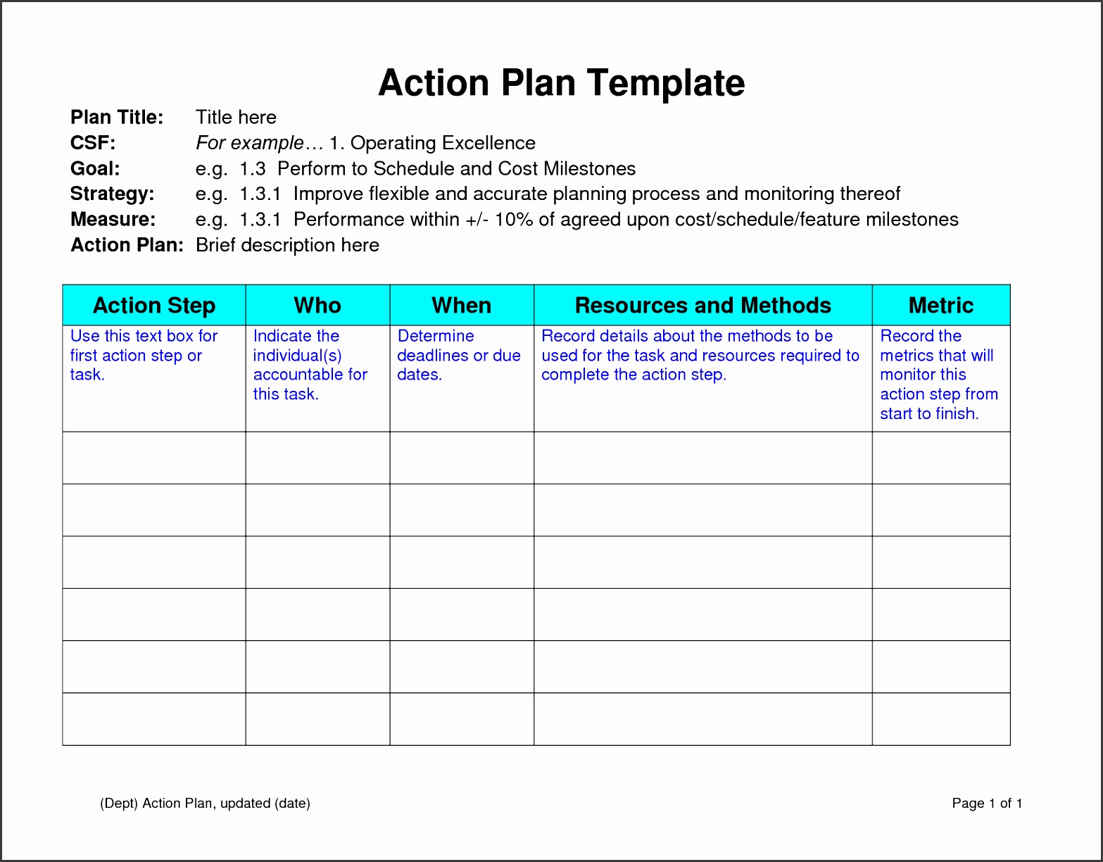 Action plan example for management Action plan example for management image