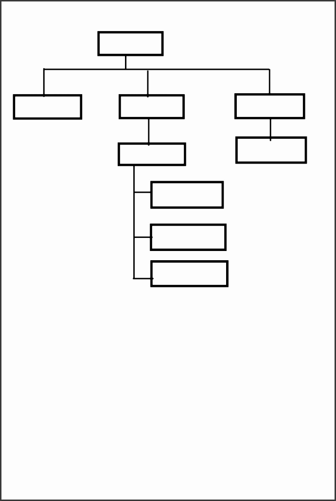 Blank Org Chart Blank Org Chart