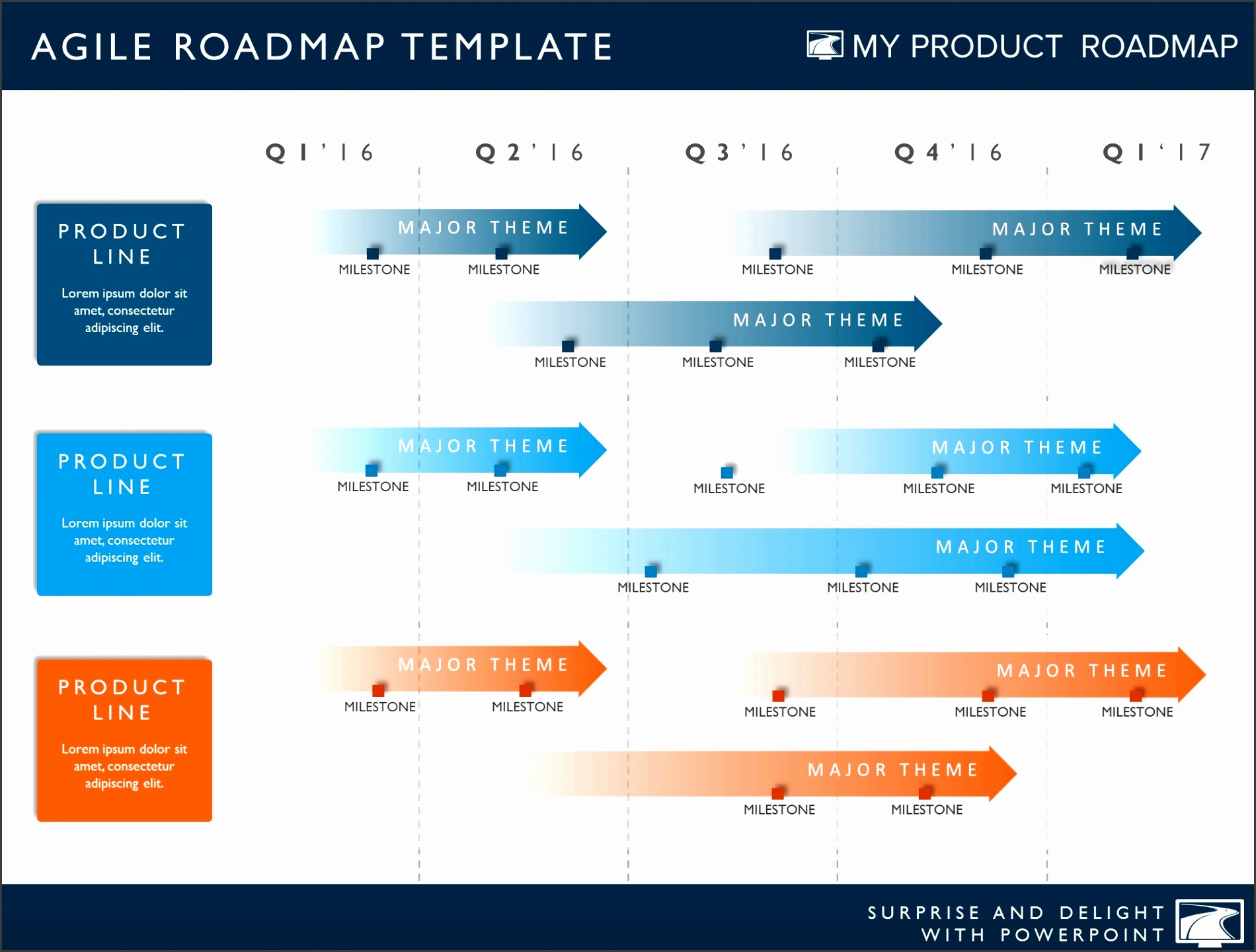 project-roadmap-template-ppt