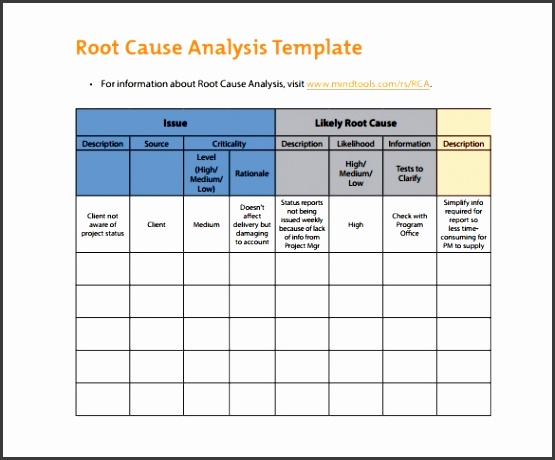 9 Rca Root Cause Analysis Template SampleTemplatess SampleTemplatess 9 Rca Root Cause Analysis Template SampleTemplatess SampleTemplatess