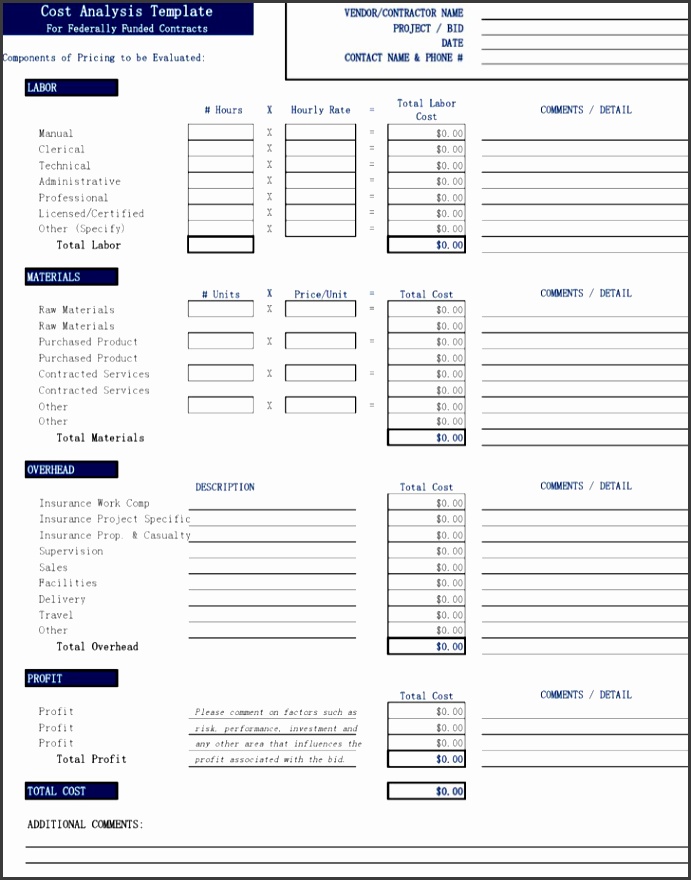 Download <strong>Gap Analysis Template</strong> PPT Slides – Template124 Project management gap analysis template