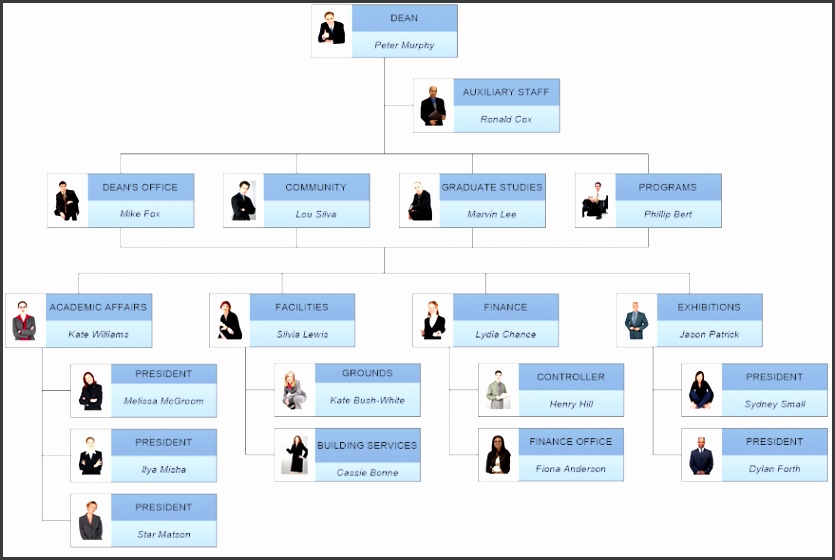 organization chart software free download