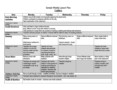 After School Lesson Plan Template