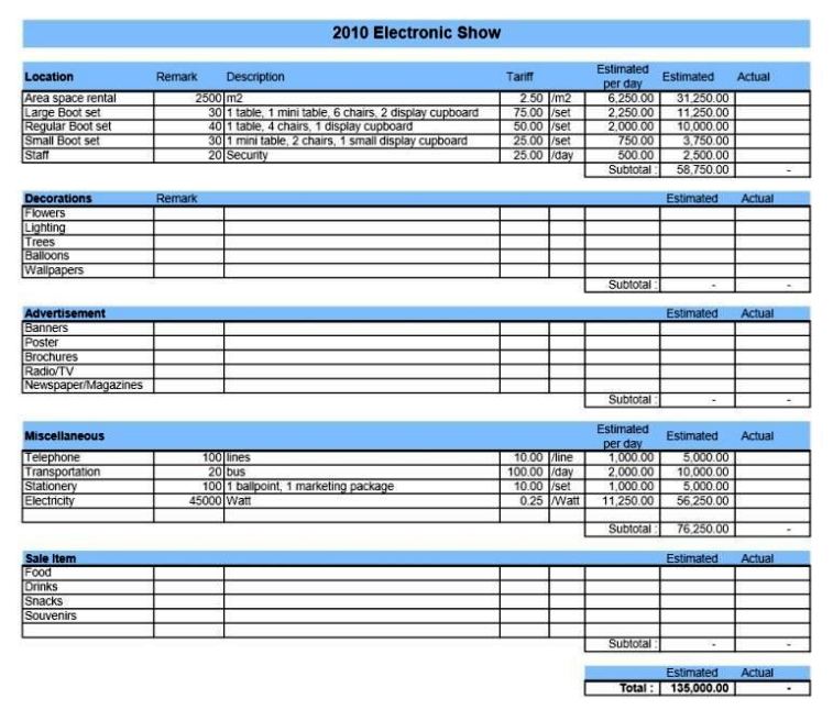 Budget Template Excel 2010 SampleTemplatess SampleTemplatess