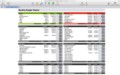 Budget Templates For Numbers