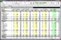 Cash Flow Analysis Template Excel