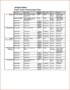 Communications Plan Template Excel