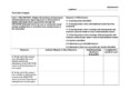 Contract Transition Plan Template