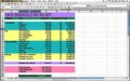 Creating A Budget Template
