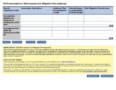 Data Risk Assessment Template