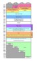 Day Of Wedding Timeline Template Excel