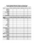 Easy Budget Spreadsheet Template