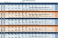 Excel Spreadsheet Template For Scheduling