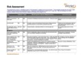 Fire Risk Assessments Template