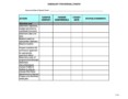 Free Event Planning Checklist Template Excel