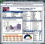Free Excel Dashboard Templates 2010