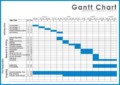 Free Gantt Chart Excel 2007 Template Download