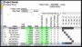 Free Gantt Chart Excel 2010 Template
