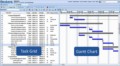 Gantt Chart Project Plan Excel Template