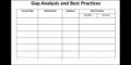 Gap Analysis Report Template Word