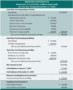 Global Cash Flow Analysis Template