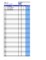 Gpa Calculator Excel Template