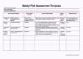 Hazard And Risk Assessment Template