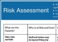 Health And Safety Risk Assessment Template Free