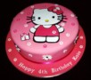 Hello Kitty Cake Template