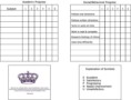 High School Report Card Template Pdf