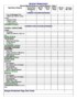 Household Budget Categories Template