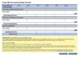 It Project Budget Template