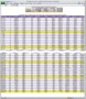 Loan Amortization Template Excel 2007