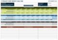 Manufacturing Cost Analysis Template