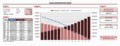 Monthly Amortization Schedule Excel Template