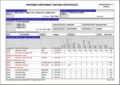 Pat Testing Record Sheet Template