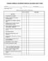 Physician Order Form Template