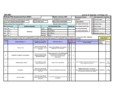 Plumbing Risk Assessment Template