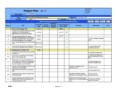 Product Gap Analysis Template