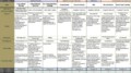 Project Outline Template Excel