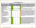 Project Reporting Template Excel