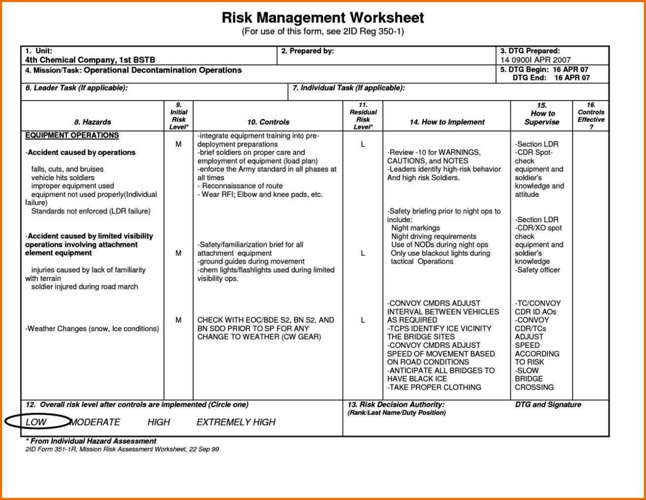 field trip risk assessment template