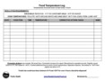 Room Temperature Log Sheet Template